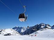 Gamsgarten II - 6-persoons gondel (met 1 kabel)