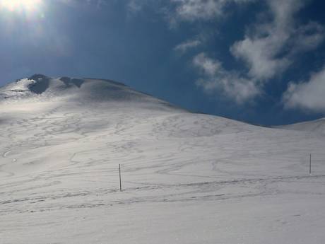 Skigebieden voor gevorderden en off-piste skiërs Tatra – Gevorderden, off-piste skiërs Kasprowy Wierch – Zakopane