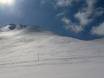 Skigebieden voor gevorderden en off-piste skiërs Centraal West-Karpaten – Gevorderden, off-piste skiërs Kasprowy Wierch – Zakopane