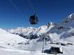 Skiliften Tiroler Oberland – Liften Kaunertaler Gletscher (Kaunertal-gletsjer)