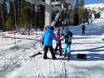 Lapland (Finland): vriendelijkheid van de skigebieden – Vriendelijkheid Pyhä