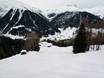 Skigebieden voor gevorderden en off-piste skiërs Albula-Alpen – Gevorderden, off-piste skiërs Rinerhorn (Davos Klosters)