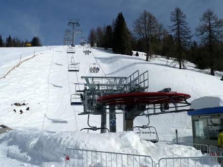 Skiliften Gurktaler Alpen – Liften Bad Kleinkirchheim