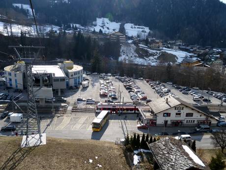 Franstalige deel van Zwitserland (Romandië): bereikbaarheid van en parkeermogelijkheden bij de skigebieden – Bereikbaarheid, parkeren 4 Vallées – Verbier/La Tzoumaz/Nendaz/Veysonnaz/Thyon
