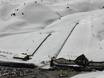 Skigebieden voor beginners in Noordoost-Spanje – Beginners Formigal