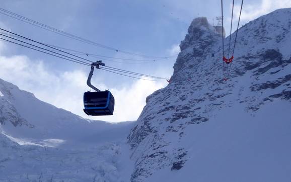 Skiliften Monte Cervino (Matterhorn) – Liften Zermatt/Breuil-Cervinia/Valtournenche – Matterhorn