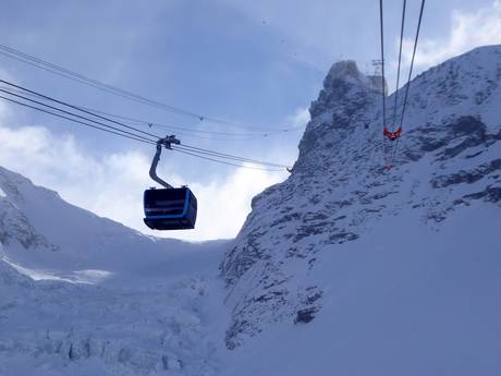 Mattertal: beste skiliften – Liften Zermatt/Breuil-Cervinia/Valtournenche – Matterhorn