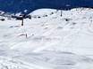 Snowparken Zwitserland – Snowpark Scuol – Motta Naluns