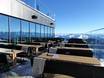 Hutten, Bergrestaurants  Alpen – Bergrestaurants, hutten Kaltenbach – Hochzillertal/Hochfügen (SKi-optimal)