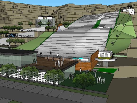 Altinoran – Ankara