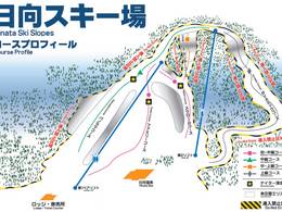 Skigebied bij Shibetsu