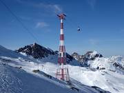 Gipfelbahn - 60-persoons cabinelift