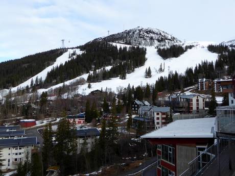 Jämtland: accomodatieaanbod van de skigebieden – Accommodatieaanbod Åre