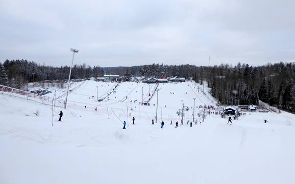 Uusimaa (Helsinki): Grootte van de skigebieden – Grootte Talma