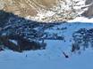 Grajische Alpen: accomodatieaanbod van de skigebieden – Accommodatieaanbod Tignes/Val d'Isère