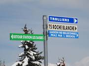 Pistes, liften, richtingen – wegwijzers zoals deze maken de oriëntatie gemakkelijker