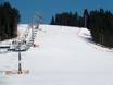 Pisteaanbod Beskiden – Pisteaanbod Koziniec – Czarna Góra
