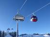 SKI plus CITY Pass Stubai Innsbruck: beste skiliften – Liften Bergeralm – Steinach am Brenner