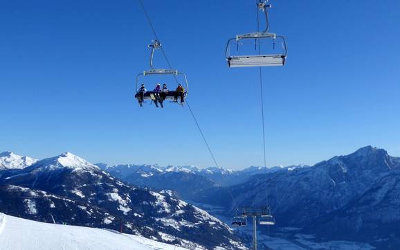 Schobergroep: beoordelingen van skigebieden – Beoordeling Zettersfeld – Lienz