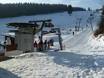 Bayreuth: beoordelingen van skigebieden – Beoordeling Klausenlift – Mehlmeisel