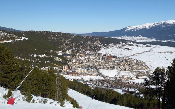 Languedoc-Roussillon: accomodatieaanbod van de skigebieden – Accommodatieaanbod Les Angles