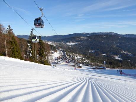 Europa: beoordelingen van skigebieden – Beoordeling Arber