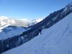 Skigebieden voor gevorderden en off-piste skiërs Zugspitz Arena Bayern-Tirol – Gevorderden, off-piste skiërs Berwang/Bichlbach/Rinnen