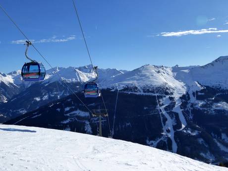 Goldberggroep: Grootte van de skigebieden – Grootte Bad Gastein/Bad Hofgastein – Schlossalm/Angertal/Stubnerkogel