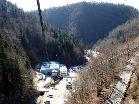 Sloveense Alpen: bereikbaarheid van en parkeermogelijkheden bij de skigebieden – Bereikbaarheid, parkeren Krvavec