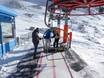 Goldberggroep: vriendelijkheid van de skigebieden – Vriendelijkheid Mölltaler Gletscher (Mölltal-gletsjer)