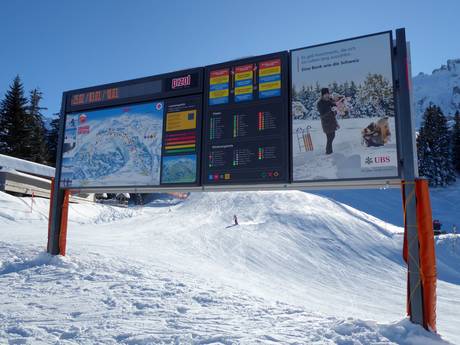 Heidiland: oriëntatie in skigebieden – Oriëntatie Pizol – Bad Ragaz/Wangs
