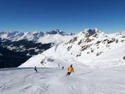 Panorama bij de Furglerblickafdaling