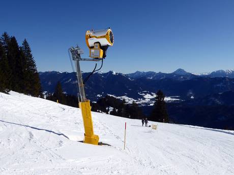 Sneeuwzekerheid Beierse Vooralpen – Sneeuwzekerheid Brauneck – Lenggries/Wegscheid