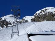 Längfluh - 60-persoons cabinelift