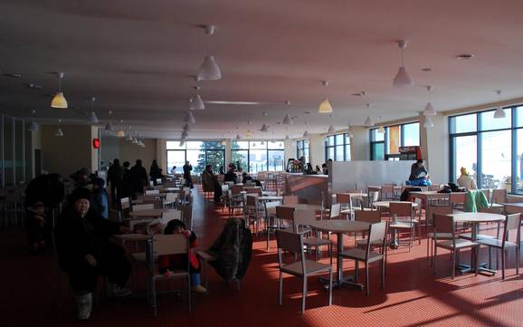 Hutten, Bergrestaurants  Bogd Khan – Bergrestaurants, hutten Sky Resort – Ulaanbaatar