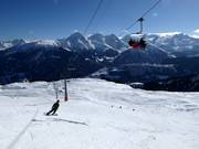 Pistes bij de stoeltjeslift Gendusas