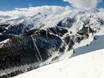zuidelijke Franse Alpen: Grootte van de skigebieden – Grootte Auron (Saint-Etienne-de-Tinée)