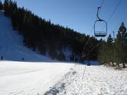 School House dubbellift en eenvoudige afdaling