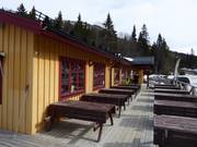 Berghutten tip Restaurant Anorak