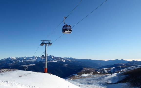 Skiën bij Alp