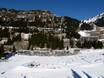 Haute-Savoie: accomodatieaanbod van de skigebieden – Accommodatieaanbod Le Grand Massif – Flaine/Les Carroz/Morillon/Samoëns/Sixt