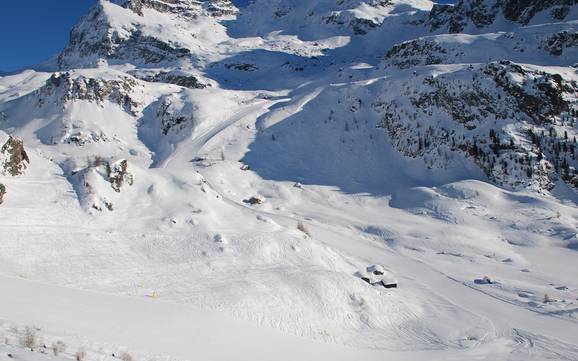 Valsesia: Grootte van de skigebieden – Grootte Alagna Valsesia/Gressoney-La-Trinité/Champoluc/Frachey (Monterosa Ski)