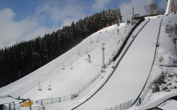 Beste skigebied in het Hochsauerlanddistrict – Beoordeling Winterberg (Skiliftkarussell)