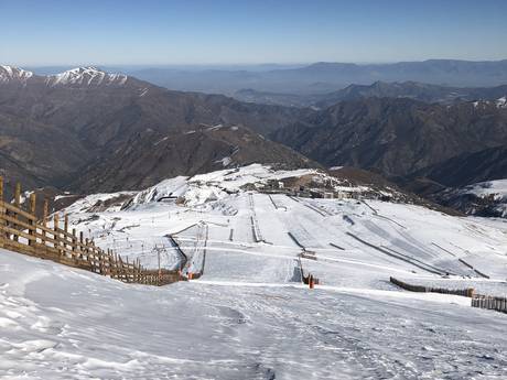Zuid-Amerika: Grootte van de skigebieden – Grootte El Colorado/Farellones