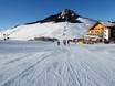 Skigebieden voor beginners in de Fleimstaler Alpen – Beginners Jochgrimm (Passo Oclini)