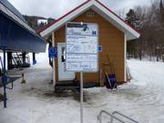 Actuele informatie van de dag