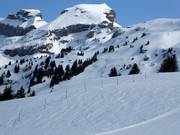 Afzetting van delen die niet betreden mogen worden