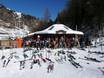 Après-ski Ötztaler Alpen – Après-ski Pfelders (Moos in Passeier)