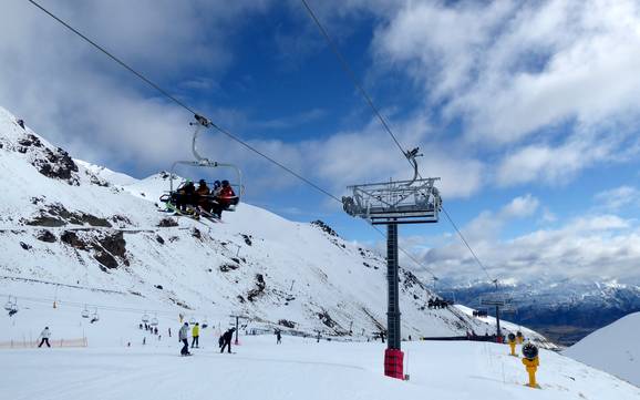 Hoogste dalstation in Otago – skigebied The Remarkables