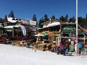 Restaurants bij het dalstation Rila